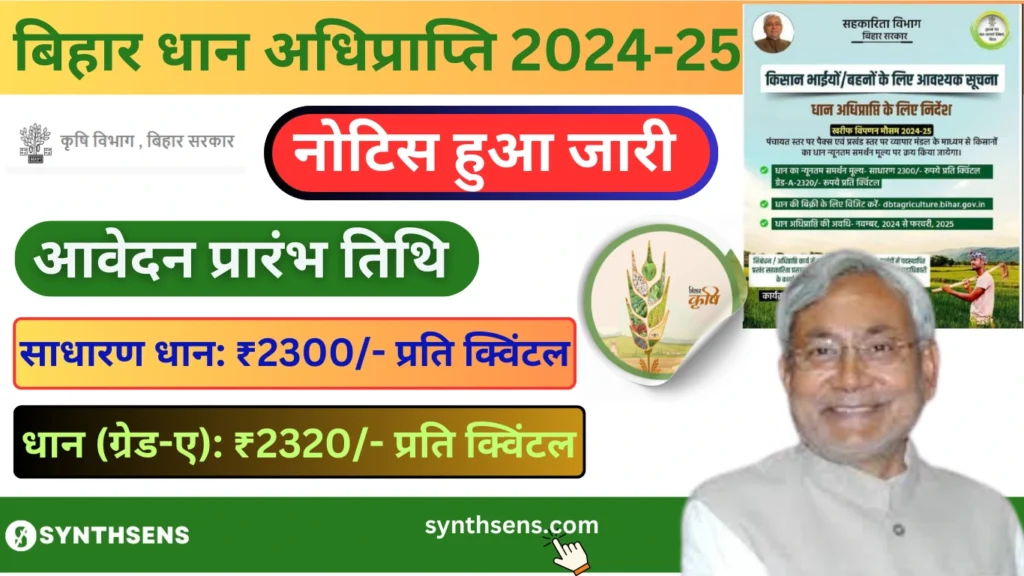 Bihar Dhan Adhiprapti 2024 Online Aavedan